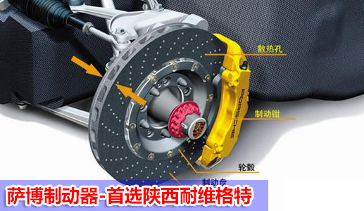 萨博制动器